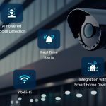 SIRA Approved CCTV Camera Dubai